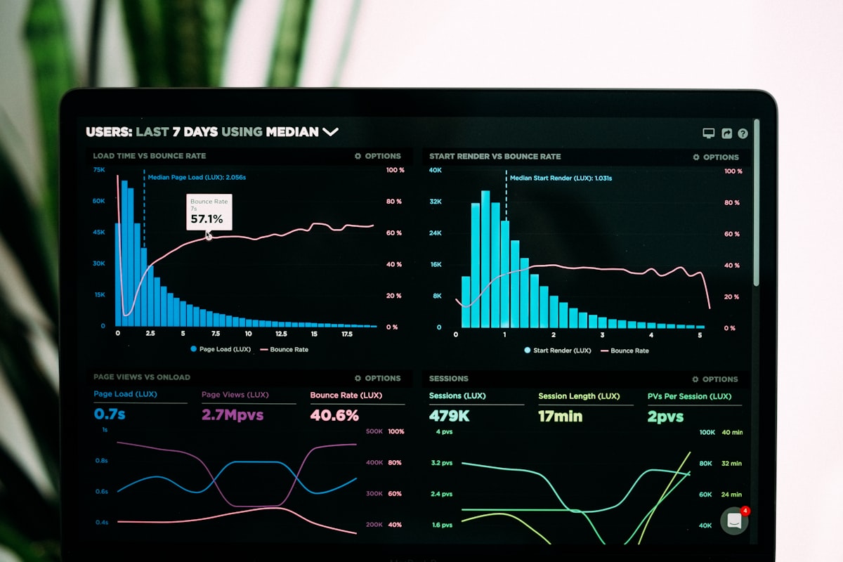 When the Ground Shifts: The Power of Information in Energy Procurement