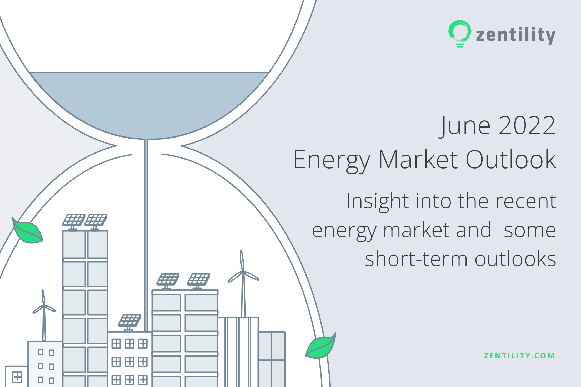 Energy Market Outlook as of June 2022