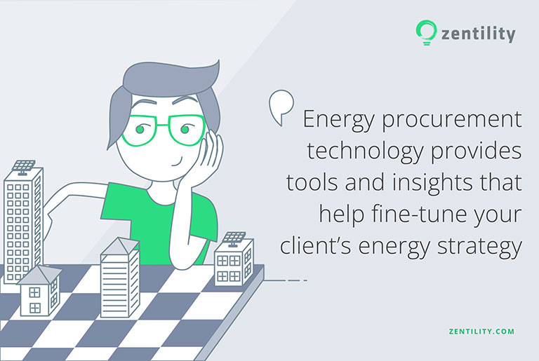 Top 10 Reasons Real Estate Companies Use Energy Procurement Technology to Manage Contract Renewals for Their Clients Property Portfolio.